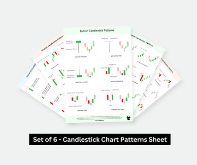 SOLO BULL Original's Candlestick Chart Patterns - Set of 6 Sheets | Trading Posters Traders | Finance Posters | Candlestick Posters for Investors, 350 gsm Coloured Paper(Set of 6, White)
