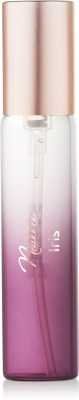 price history - SKINN by TITAN Noura Iris 20 ml Eau De Parfum For her Eau de Parfum  -  20 ml(For Women)