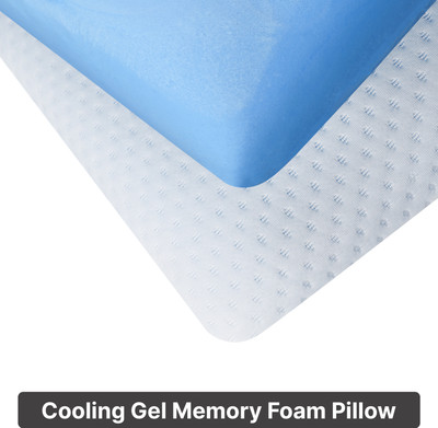 Twinkido Memory Foam Solid Sleeping Pillow Pack of 1(White)