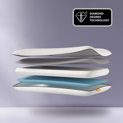Emma Memory Foam, Gel Solid Orthopaedic Pillow Pack of 1(White)