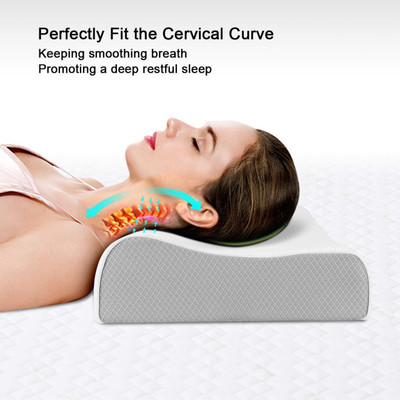 Faltomin Memory Foam Solid Orthopaedic Pillow Pack of 1(White)