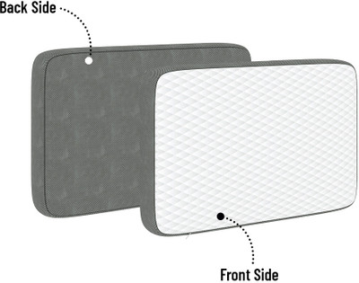 Flipkart SmartBuy Memory Foam Solid Sleeping Pillow Pack of 1(Grey Back Same2571)