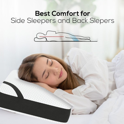 Flipkart SmartBuy Memory Foam Solid Orthopaedic Pillow Pack of 1(White)