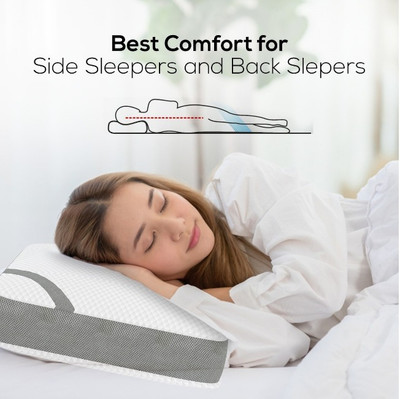Flipkart SmartBuy Memory Foam Solid Orthopaedic Pillow Pack of 1(White)