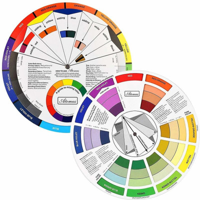 Like it Color Wheel, Paint Mixing Learning Guide Art Class Teaching Tool for Makeup Blending Board Chart Color Mixed Guide Mix Colours 1 Pcs Pocket Chart(Mullti Color)