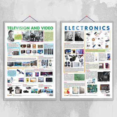 ELECTRONIC and TELEVISION AND VIDEO | Combo of 2 Charts |Digital Electronics Essentials Paper Print(30 inch X 20 inch)