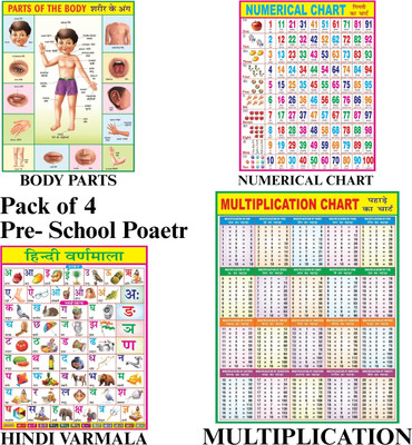 Combo of 4 Chart Hindi Varnmala, Numerical, Multiplication & Part Of The Body Chart For Kids | 28x40Inch (70x100cm)| Laminated chart | Waterproof and Non tearable Wall Chart. Paper Print(40 inch X 28 inch, Rolled)
