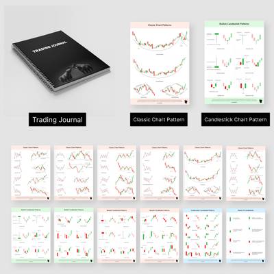 SB Originals Trading Kit Combo 2.0 - [ 1 Trading Journal 2.0 + Classic Chart Patterns - Set of 6 Sheets + Candlestick Chart Patterns - Set of 6 Sheets] Paper Print