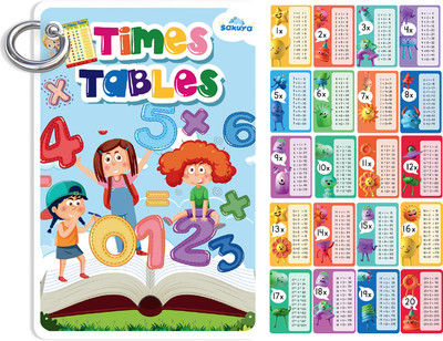Multiplication Chart for Kids | Fun, Colorful & Easy-to-Read Math Learning Tool with Tables 1-20 Photographic Paper(2 inch X 3 inch, Laminated)