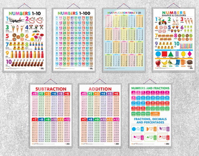 Numbers 1-10, Numbers 1-100, Multiplication Table 1-20, Numbers, Shapes & Colours, SUBTRACTION, ADDITION & NUMBERS AND FRACTIONS Charts| Combo of 7 Charts | Math Mastery: A 7-Chart Learning Set Paper Print(30 inch X 20 inch)