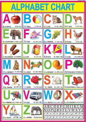 English Alphabet Chart For Kids | 70x100 cm| Laminated chart | Waterproof and Non tearable Wall Chart – 1 January 2021 Fine Art Print(28 inch X 40 inch)