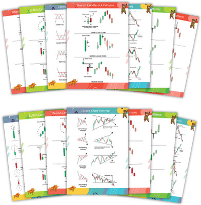 Price Actions Chart Patterns Posters – Ultimate Trading Candlestick Chart Pattern Toolkit for Mastery Photographic Paper(18 inch X 12 inch, Unframed)