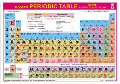 Modern Periodic Table | Both Side Laminated One Big English Rolled Table| Very Useful For The Science Stream College/University Students and Competitive exams. Paper Print(20 inch X 30 inch, Rolled)