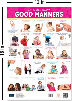 Bookford Publications My small chart Birds, My Body & Good Manners (Set of 3) Paper Print(18 inch X 12 inch, 2 in 1 Laminated)