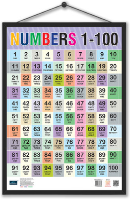 Numbers 1-100 Early Learning Educational Chart for Kids- Non-Tearable and Waterproof, Double Sides Printed Laminated Chart, Perfect for Homeschooling, Kindergarten and Nursery Childrens Paper Print(30 inch X 20 inch, 2 in 1 Laminated)