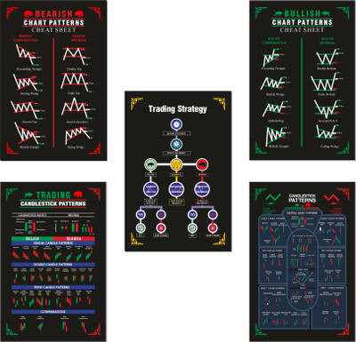 Trading Chart Pattern Posters (A3 Size - 45 x 30 cm - Set of 5), Candlestick Chart Patterns, Trading Strategy Posters for all Traders, Stock Market Charts Paper Print(18 inch X 12 inch, Rolled)