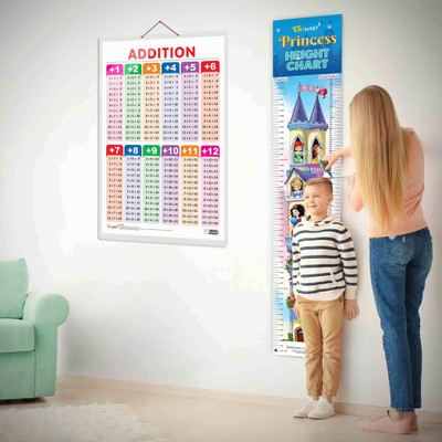 ADDITION CHART and PRINCESS HEIGHT CHART | Set of 2 charts 1 Educational + 1 Height Chart | Exploring Math & Princess Height Chart Combo for Children Paper Print(30 inch X 20 inch)