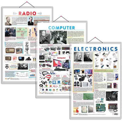 ELECTRONIC, RADIO and COMPUTER Chart | Combo of 3 Charts | Technological Evolution Trio Paper Print(30 inch X 20 inch)