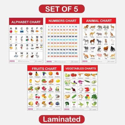 Early Learning Educational Chart Set For Kids I Non Tearable and Waterproof I Double Sided Laminated I 45x60 Cm I Chart for Homeschooling, Kindergarten and Nursery Children I Set of 5 I Alphabet, Numbers, Animal, Fruits, Vegetables charts Paper Print(23.62 inch X 17.7 inch) Early Learning Educational Chart Set For Kids I Non Tearable and Waterproof I Double Sided Laminated I 45x60 Cm I Chart for Homeschooling, Kindergarten and Nursery Children I Set of 5 I Alphabet, Numbers, Animal, Fruits, Vegetables charts Paper Print(23.62 inch X 17.7 inch)