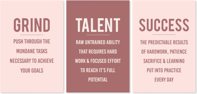 High-Quality Motivational Poster | Home Office Café Gym Bedroom | Student Study Success Art 12 x 18 Inch Pack of 3 Paper Print(18 inch X 12 inch, Rolled)