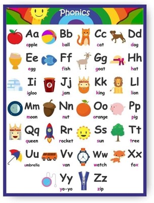 ABC Phonics poster - Kids learning Charts / Posters for Kids Learning, Kindergarten, Paper Print(16 inch X 12 inch)