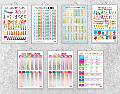 Numbers 1-10, Numbers 1-100, Multiplication Table 1-20, Numbers, Shapes & Colours, SUBTRACTION, ADDITION and MATHS KEYWORDS Charts | Combo of 7 Charts | Math Magic: A 7-Chart Educational Bundle Paper Print(30 inch X 20 inch)