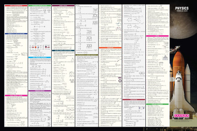 Physics Concept And Formulas Wall Chart For Various Exams NEET JEE UPSC ...