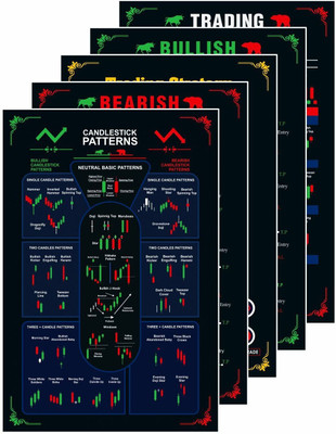 Stock Market Chart Patterns Poster, Candlestick Chart Pattern Poster, Trading Charts Poster, Self Adhesive, Trader Investor, Pack of 5 Educational Wallpaper (30 cm X 45 cm) Paper Print(18 inch X 12 inch, Tube)
