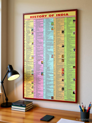 INDIAN HISTORY CHART Laminated both sides Useful for UPSC, SSC , Railway, Banking, IIT, Engineering and all other Competitive Exams Paper Print(35 inch X 23 inch, Rolled)