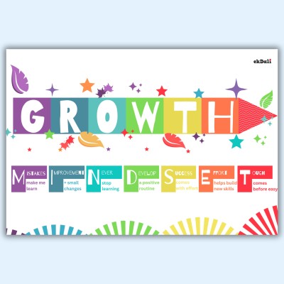 Dream, Believe, Achieve: Growth Mindset for Kids Paper Print(9 inch X 6 inch)