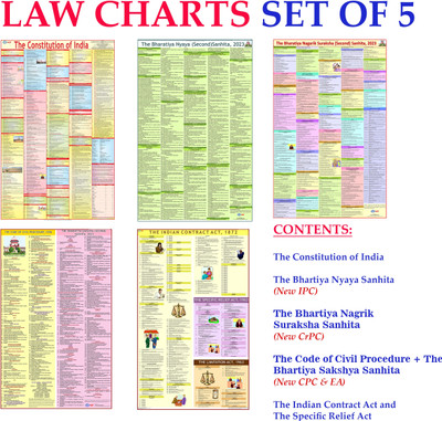 NEW LAW CHARTS SET OF 5 Photographic Paper(36 inch X 23 inch, Laminated)