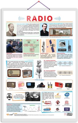 RADIO CHART | Tuning into Radio Technology: Educational Chart Paper Print(30 inch X 20 inch)