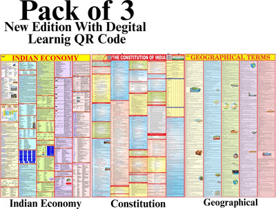 Pack of 3 Maps – Indian Economy, Geographical Terms & Constitution of India | English Medium | 28x40 Inch / 70x100 cm | 90 GSM Thick Paper, Extra Quality Print, New Edition with QR Code | SSC, UPSC & Competitive Exams Paper Print(40 inch X 28 inch, Folded)