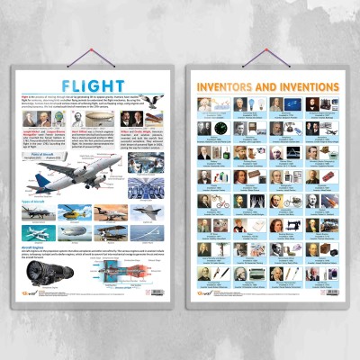 FLIGHT and INVENTORS AND INVENTIONS chart | combo of 2 charts| Human Innovation: From Flight to Inventors Paper Print(30 inch X 20 inch)