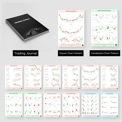 SB Originals Trading Kit Combo 2.0 - [ 1 Trading Journal 2.0 + Classic Chart Patterns - Set of 6 Sheets + Candlestick Chart Patterns - Set of 6 Sheets] Paper Print(13.6 inch X 9.5 inch)