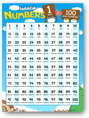 Numbers 1 to 100 CHART - Kids learning Chart | Posters for Kids Learning, Kindergarten | Paper Print Paper Print(16 inch X 12 inch)