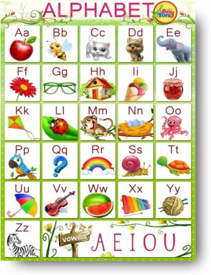 ABC Alphabet poster - Kids learning Charts / Posters for Kids Learning, Kindergarten, Paper Print(16 inch X 12 inch)