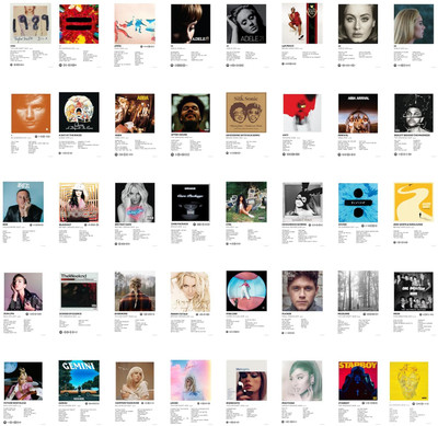 spotify Edition Aesthetic Wall Collage Kit || 40pcs (4×6inch) Album Song Aesthetic Posters For Room DecorationWater Resistant Paper Comes (Song Album)(Scan To play) (40) Photographic Paper(6 inch X 4 inch)