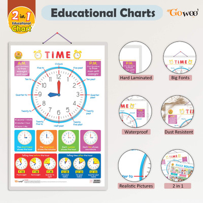 2 IN 1 DAILY ROUTINE AND TIME, 2 IN 1 ALPHABET AND NUMBER 1-10, 2 IN 1 NUMBER & FRACTIONS AND MATHS KEYWORDS, 2 IN 1 COLOURS AND SHAPES, 2 IN 1 FRUITS AND VEGETABLES, 2 IN 1 WILD AND FARM ANIMALS & PETS, 2 IN 1 GOOD HABITS AND ACTION WORDS, 2 IN 1 ADDITION AND SUBTRACTION, 2 IN 1 PHONICS 1 AND PHONI