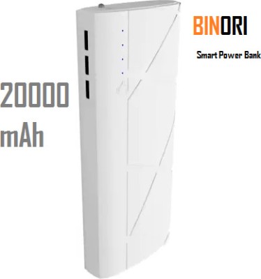 MIMO BINORI 20000 mAh 9 W Power Bank(White, Lithium-ion, Fast Charging for Mobile)