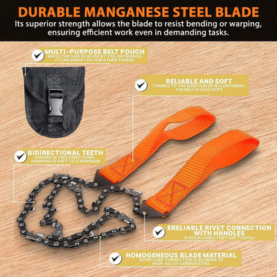 TRINGDOWN Hand Tool Kit(1 Tools)