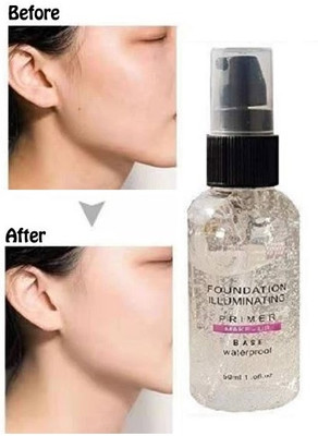 BLUEMERMAID MATTE FINISH TRANSPARENT GEL PRIMER Primer  - 50 ml(TRANSPARENT)