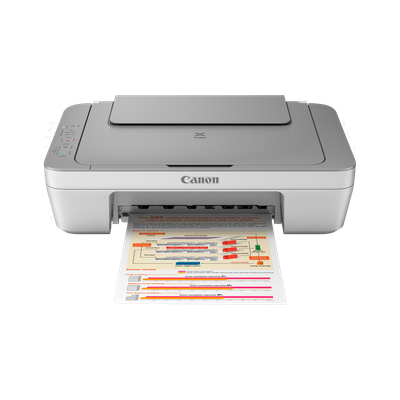 Canon PIXMA MG2470 All-in-One Inkjet Printer(Ink Cartridge)
