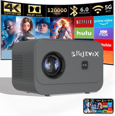 Projevox PX-11 WiFi Mini LCD HD 1024P Home Theater Projector Built-in YouTube (4000 lm / 1 Speaker / Wireless / Remote Controller) Portable Projector(Cobalt Blue)