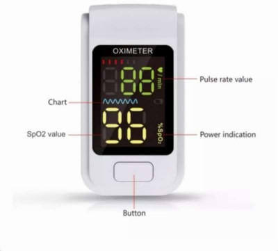 curecheck SO 811 Oxygen Saturation Monitor, Pulse Rate and SpO2 Level Oxygen Meter Pulse Oximeter(White)