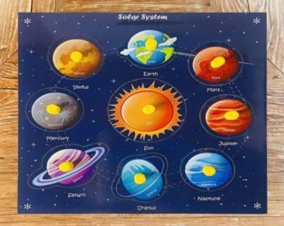 BUY SURETY Wooden Solar System Puzzle | Educational Learning Tray, Kids Blocks Board(1 Pieces)