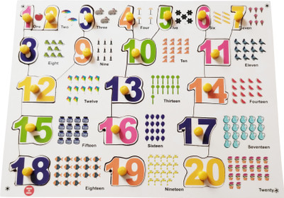 FireFlies Wooden Number Puzzle with Picture Learning Puzzles Board for Kids (Pack of 1 Pc)(20 Pieces)
