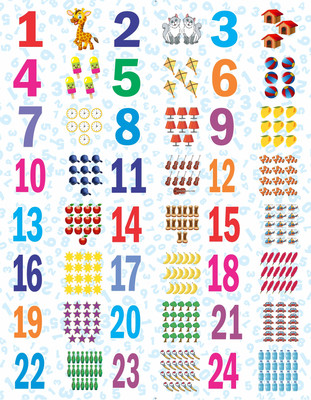 Ankit Toys Numbers Puzzle 24 self connecting 2 pc for kids 3 yrs(48 Pieces)