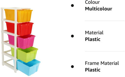 DND 5 Layer MultiPurpose Modular Foldable Drawer for Home and Office Plastic Free Standing Chest of Drawers(Finish Color - MultiColor, DIY(Do-It-Yourself))