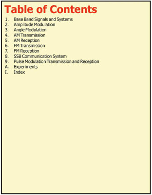 Communication System-I(Paperback, Dr. Ajay Sharma & Dr. Manoj Kumar)